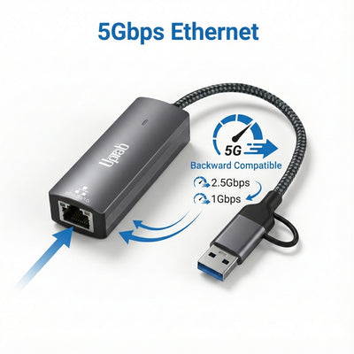 Network adapter with USB cable and 5Gbps Ethernet label on a white background